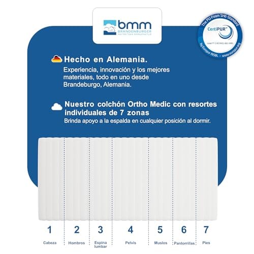 Imagen BMM Colchón 90x200 cm Ortho Medic con núcleo de muelles ensacados, firmeza H4, colchón ortopédico de 7 Zonas, Altura de 21 cm.