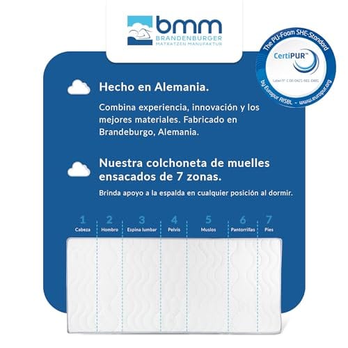 Imagen BMM Colchón 90x200 cm Comfort muelles ensacados Nivel de firmeza H4, colchón de muelles ensacados ortopédico de 7 Zonas, Altura 23 cm.