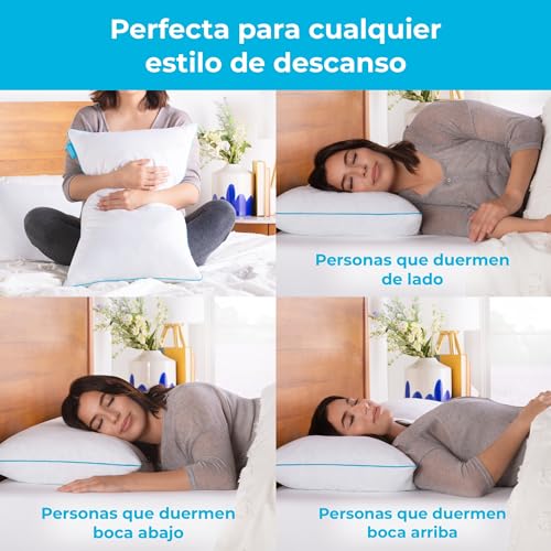 Imagen Dúo de Almohadas Viscoelásticas Linenspa 40x60 cm