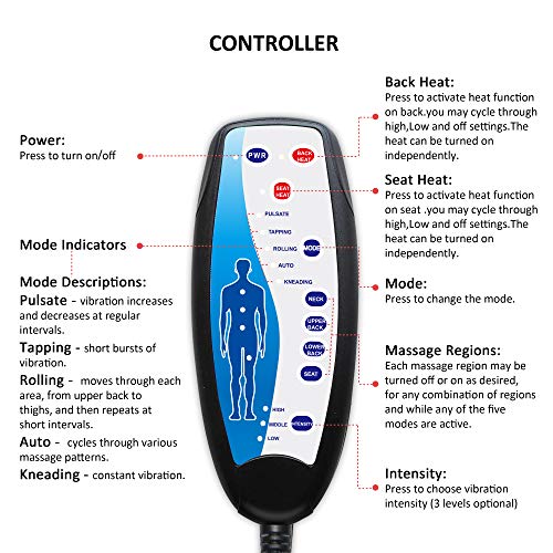 Imagen cojin de masaje con calor y vibracion para aliviar el dolor de espalda